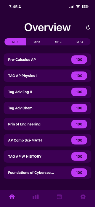 GradeDash Screenshot 2 of 3