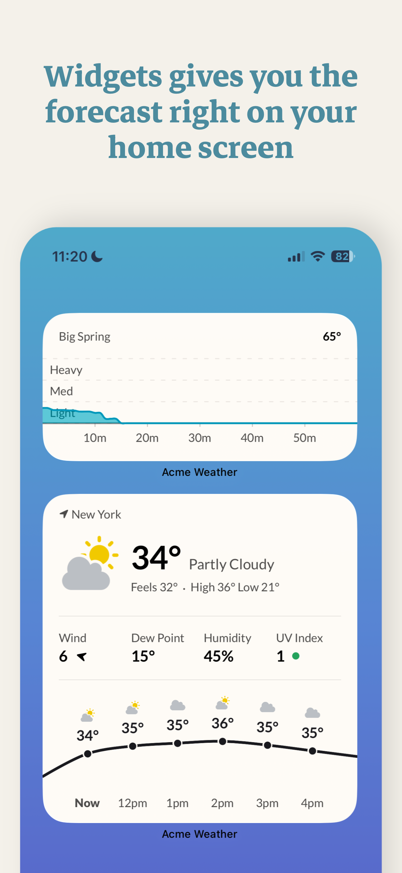 Acme Weather