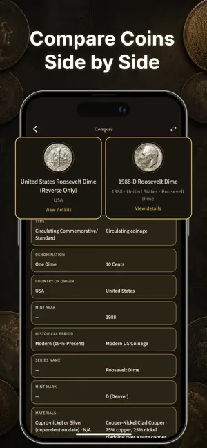 CoinHaven - AI Coin Identifier screenshot 4