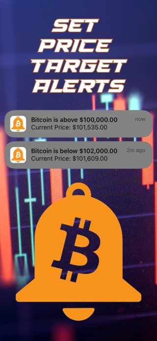Bitcoin Notify Screenshot 2 of 2