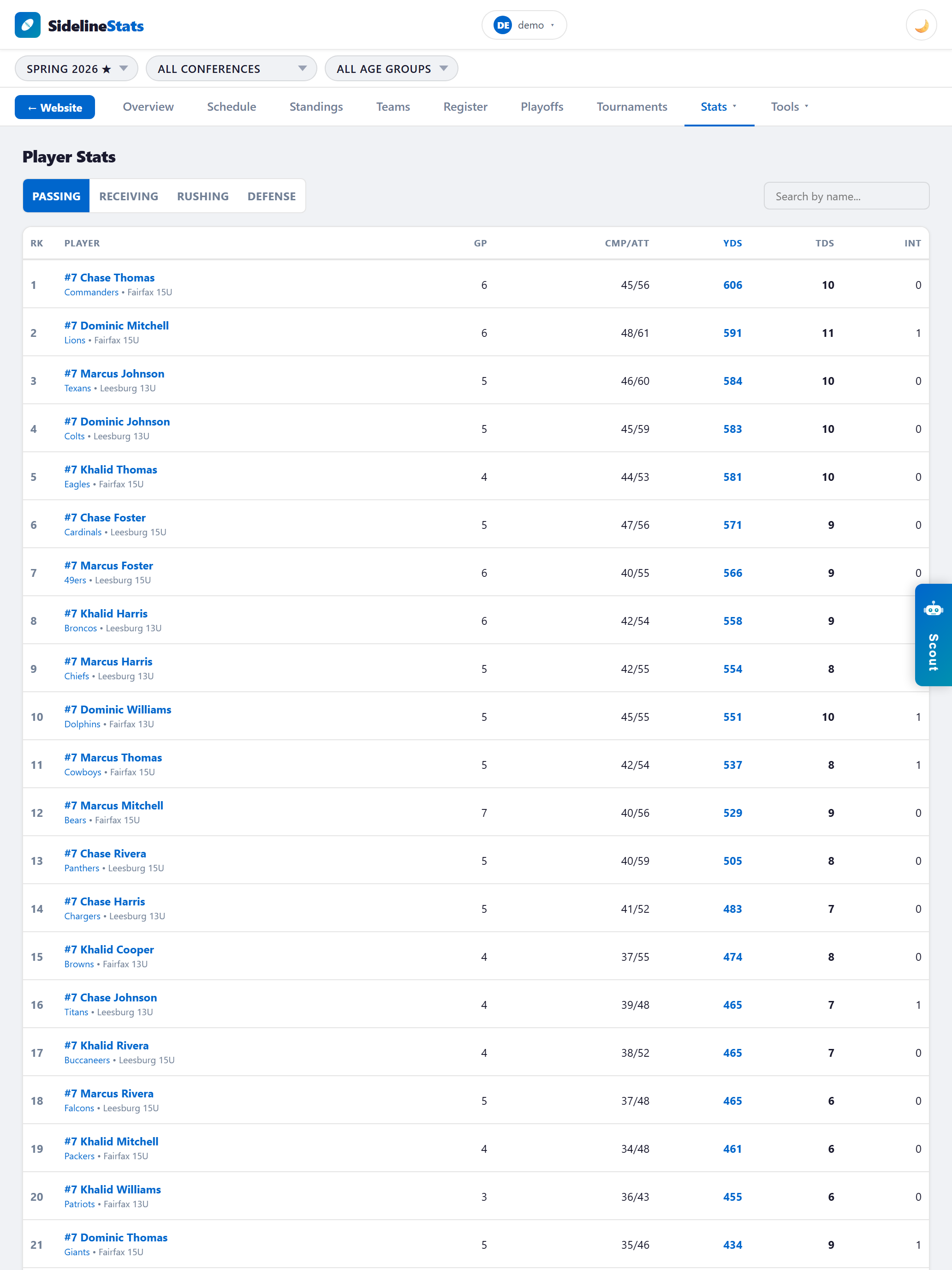 SidelineStats - Flag Football