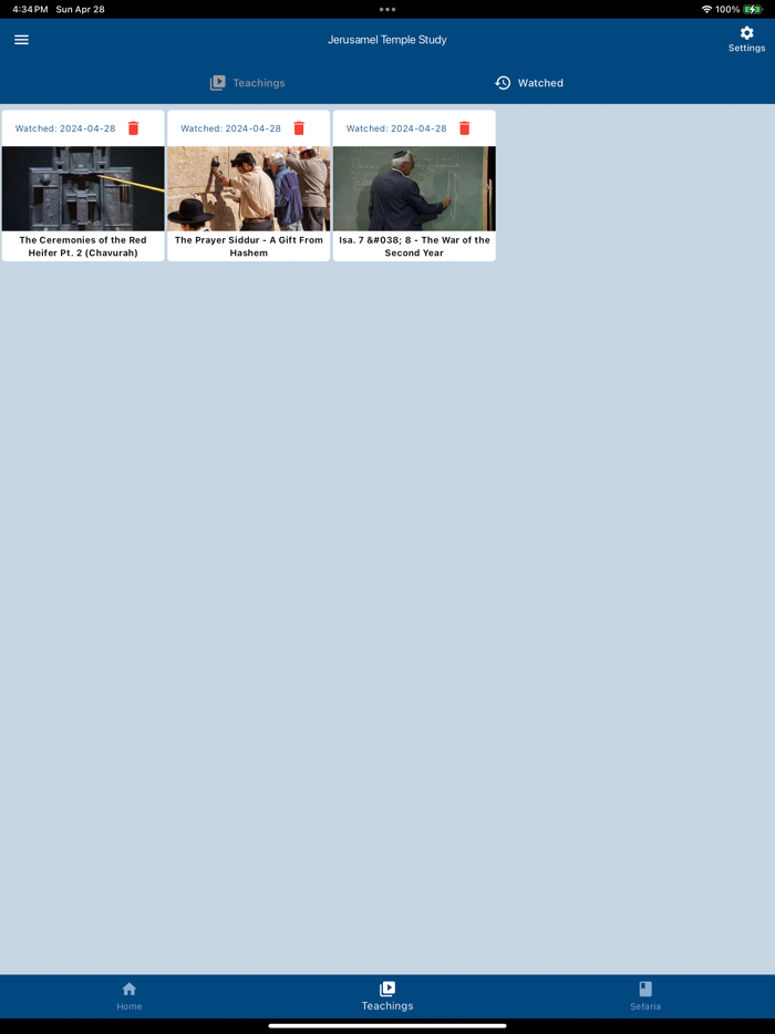 Jerusalem Temple Study