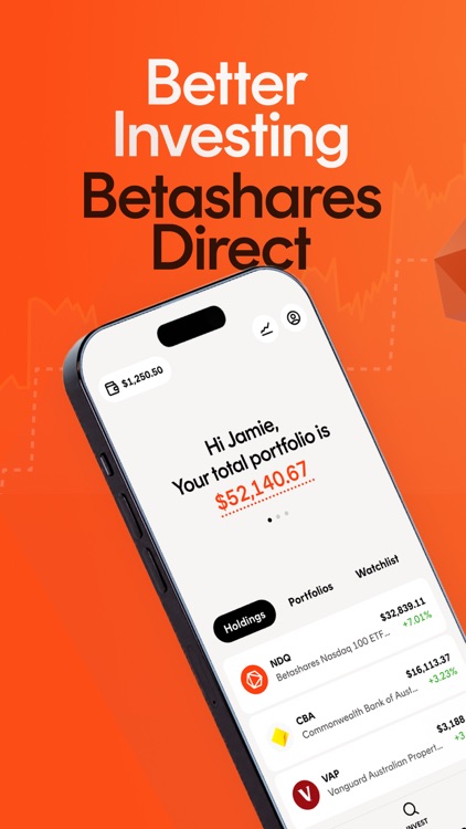 Betashares Direct | Investing