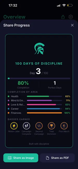 100 Days of Discipline screenshot 2