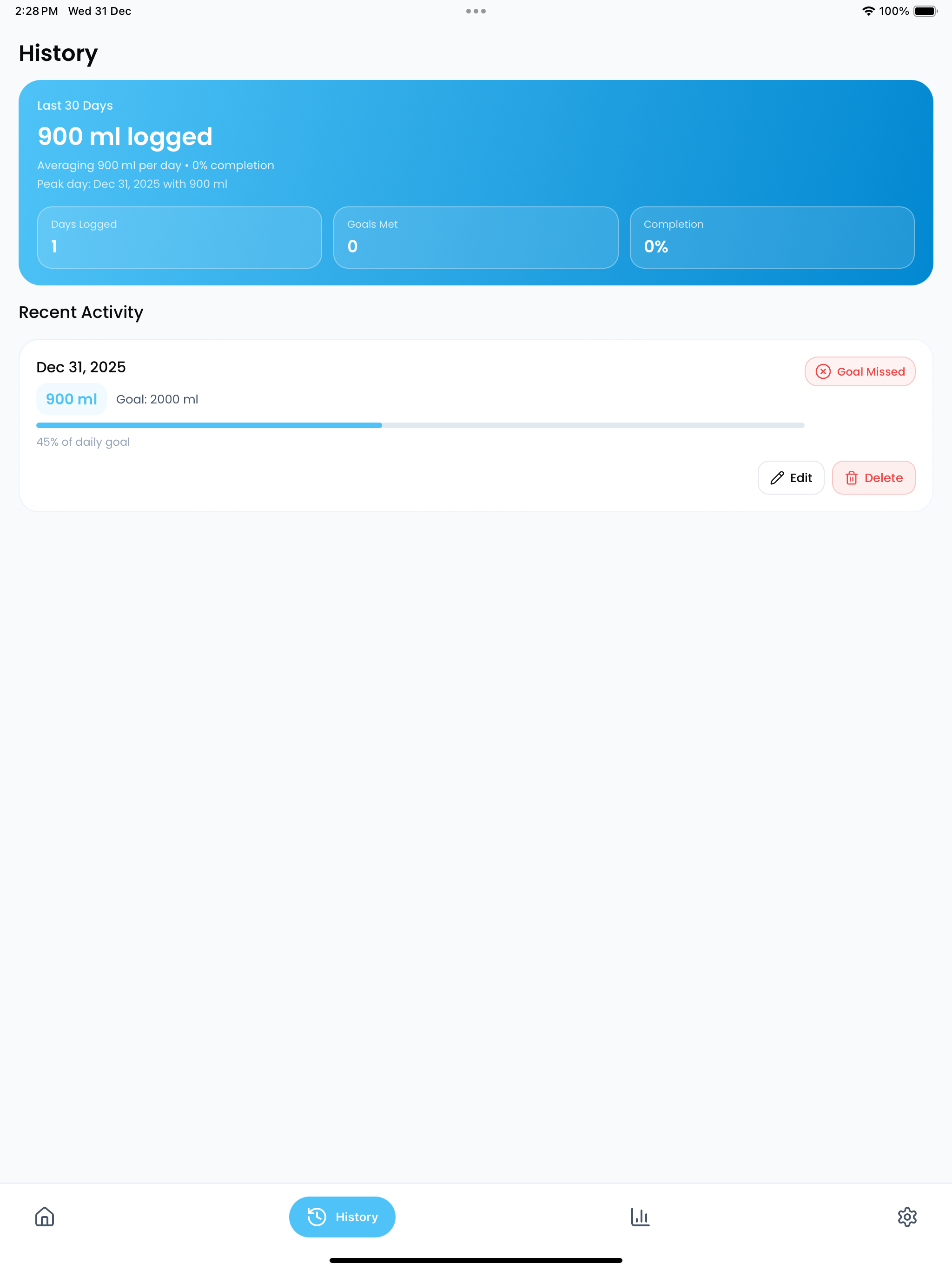 Water Tracker - Hydration Log screenshot 7