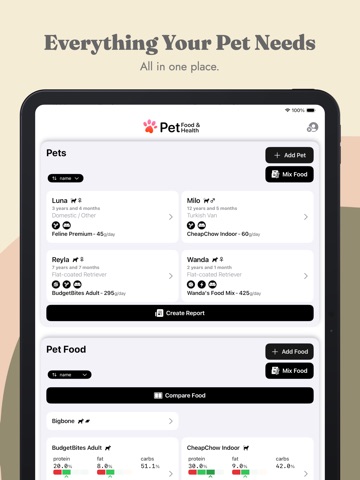 Pet Food & Health iPad screenshot