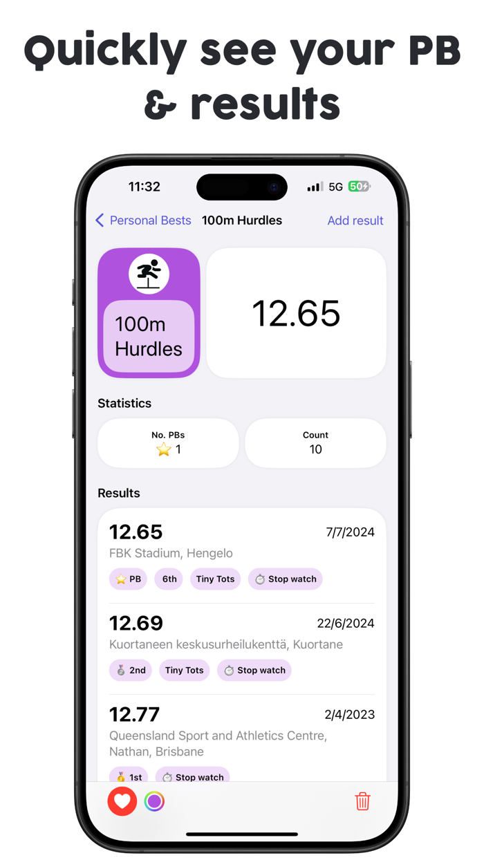 Track and Field Personal Best