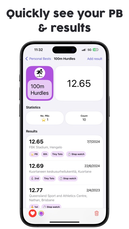 Track and Field Personal Best