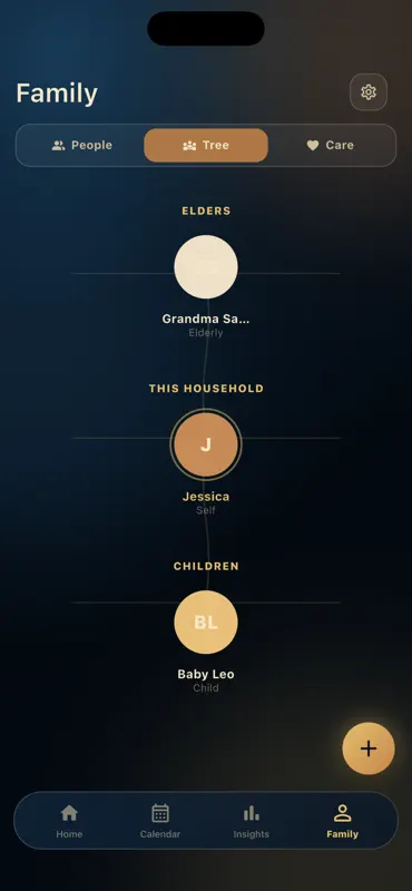 Symptone Family screenshot 4 of 5