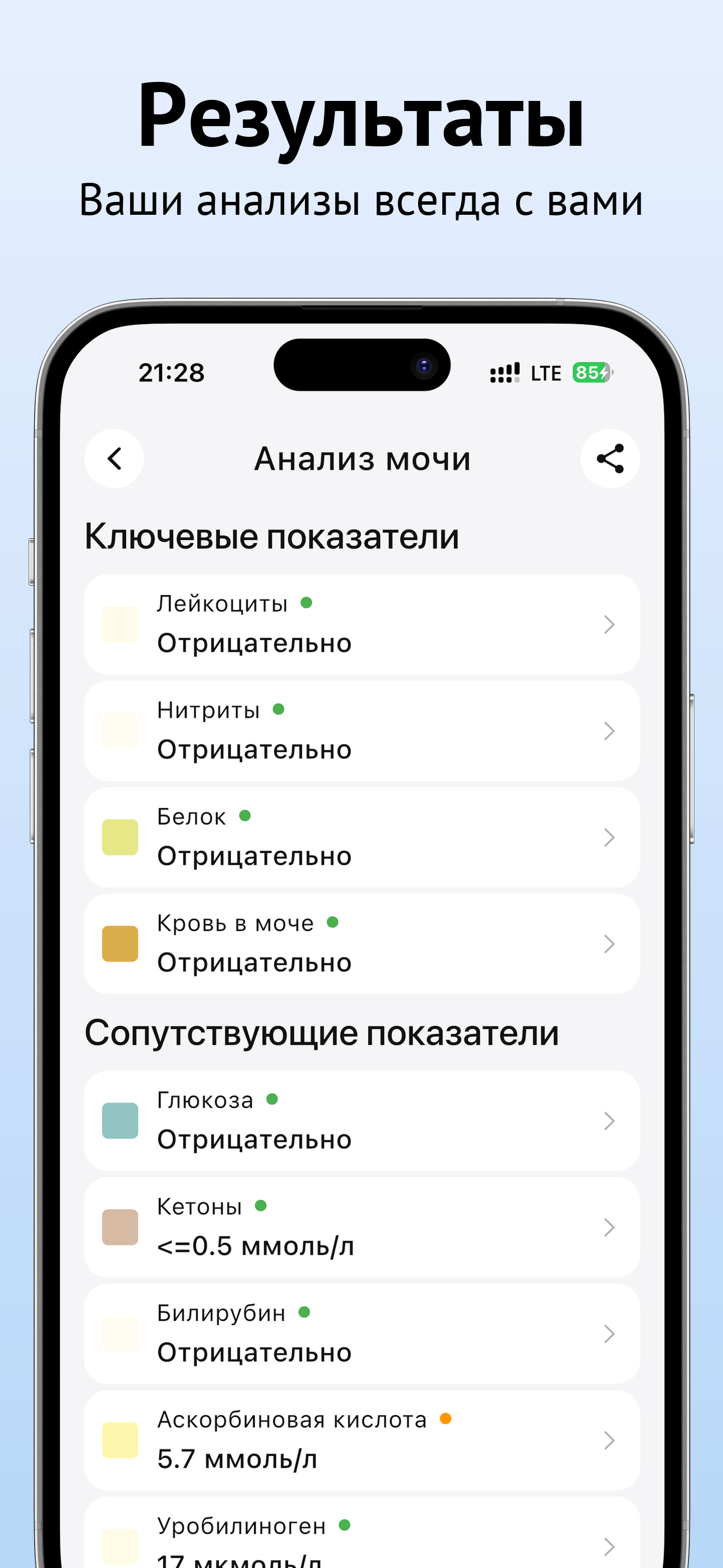 Этта 2