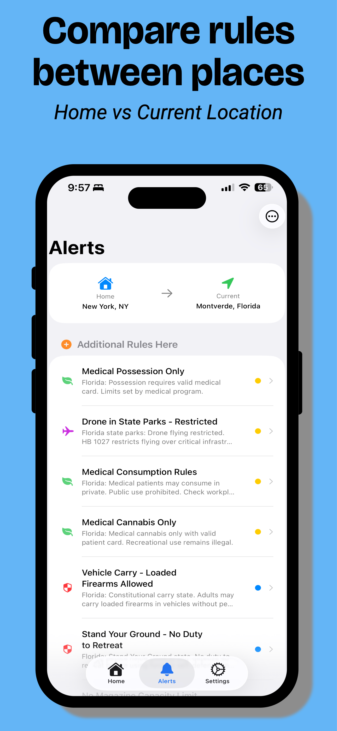 ZoneWise: Rules by Location