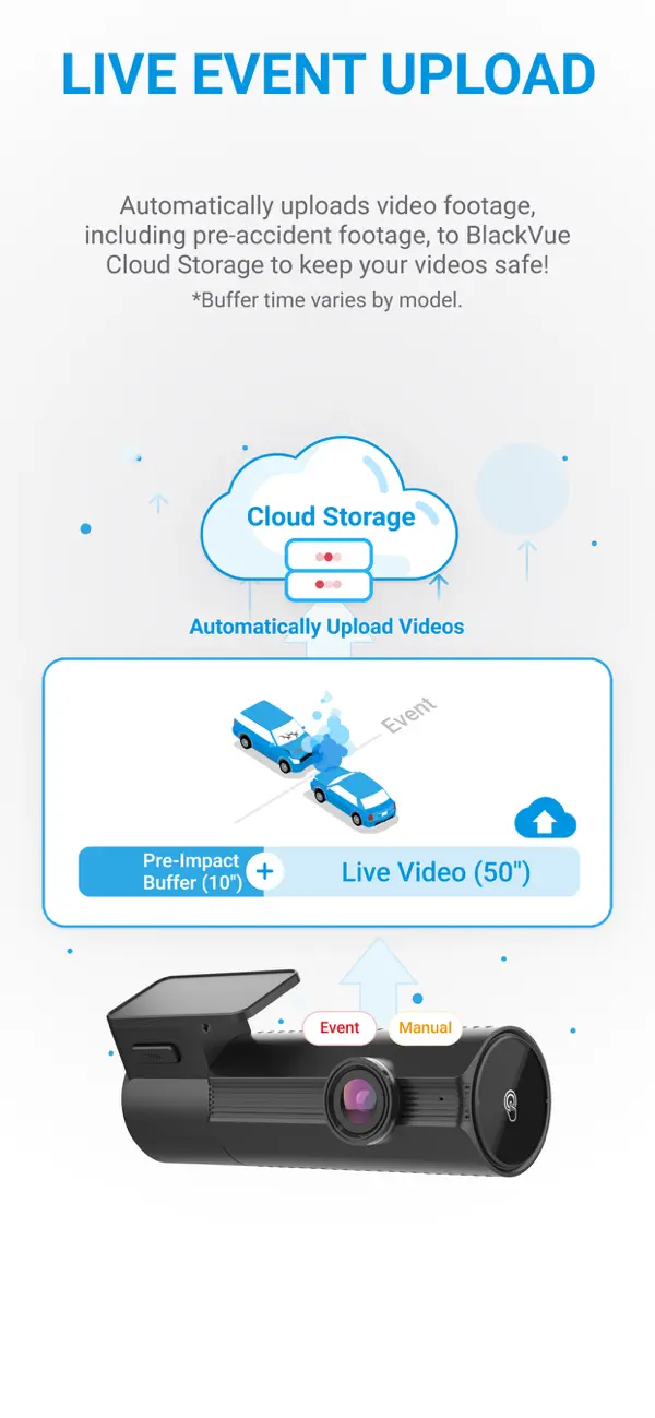 Screenshot #3 pour BlackVue