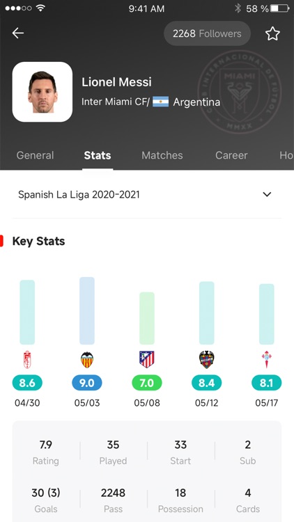 Eleven11 - World of Football screenshot-6