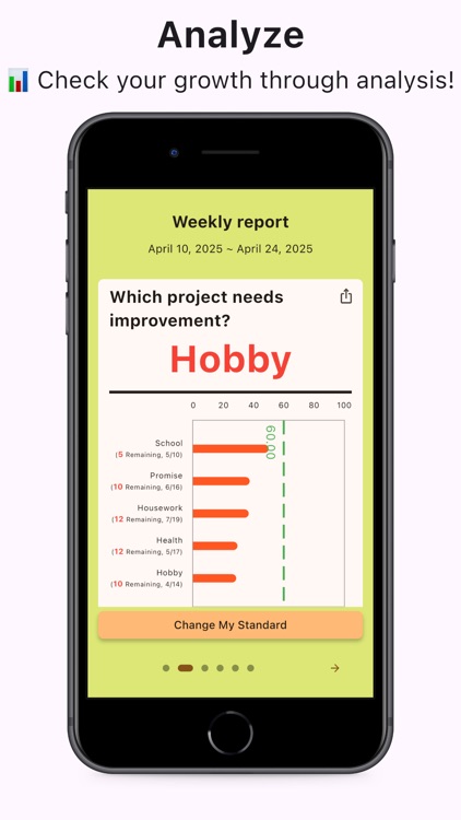 beBetter(Todo) screenshot-4