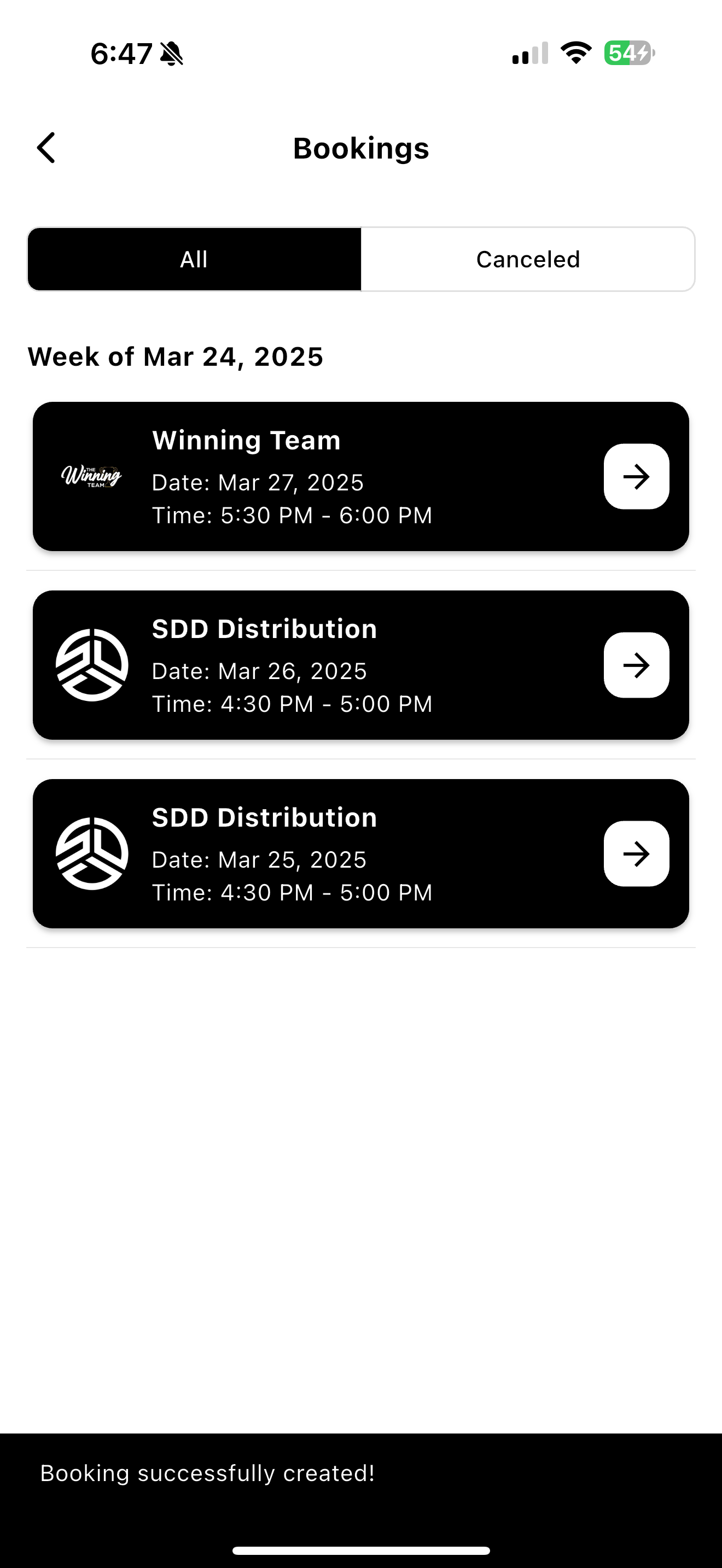 SD Distribution