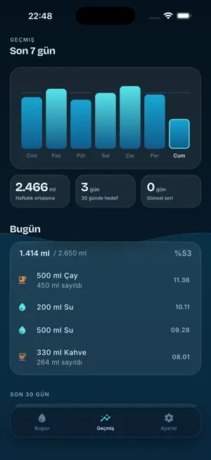 Su Takip Hatırlatıcı screenshot 3