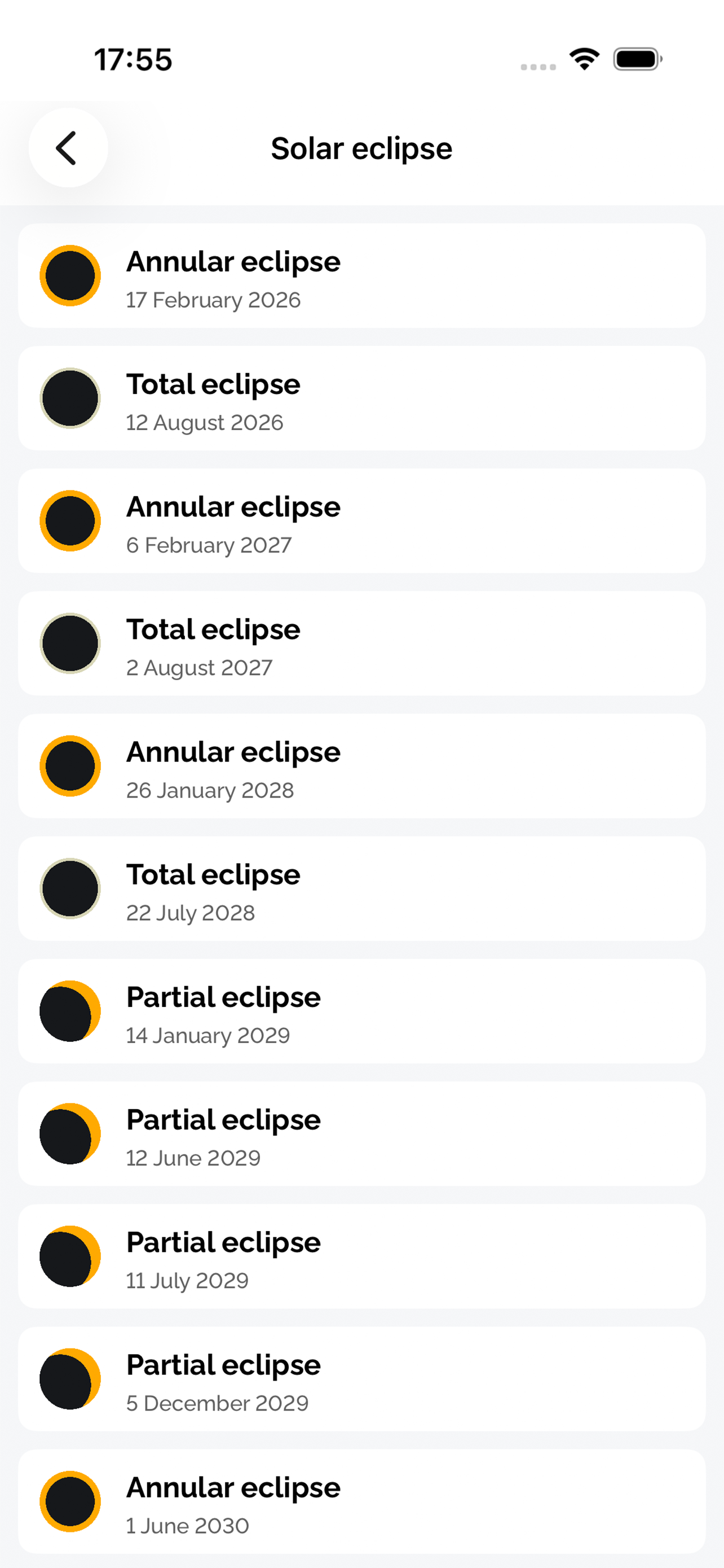 Sungres