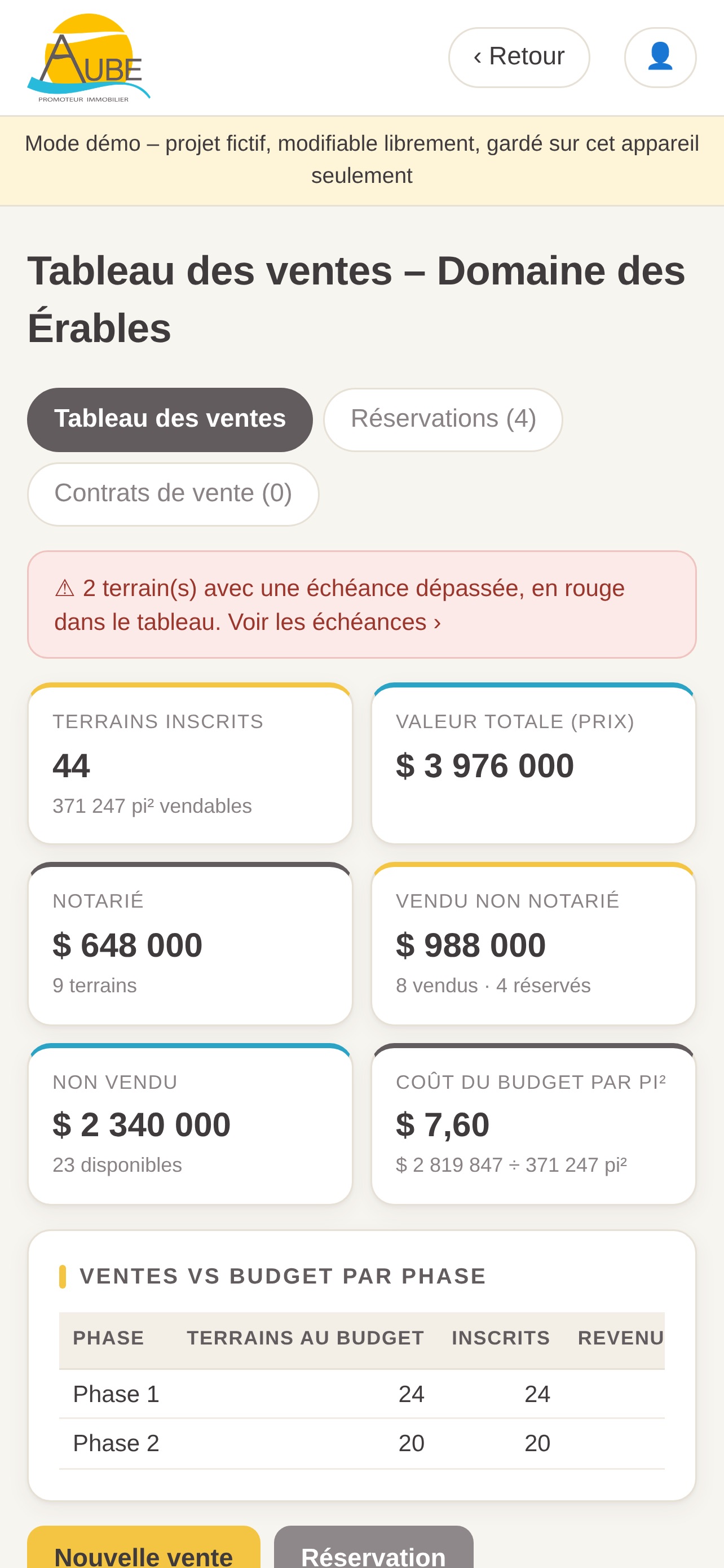 Screenshot 2 of Aube Promoteur