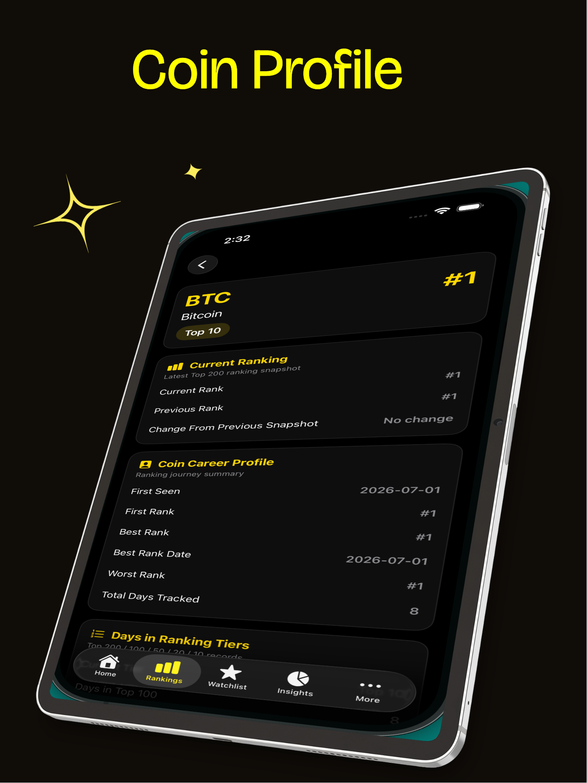 Crypto Ranking RUIX screenshot 16