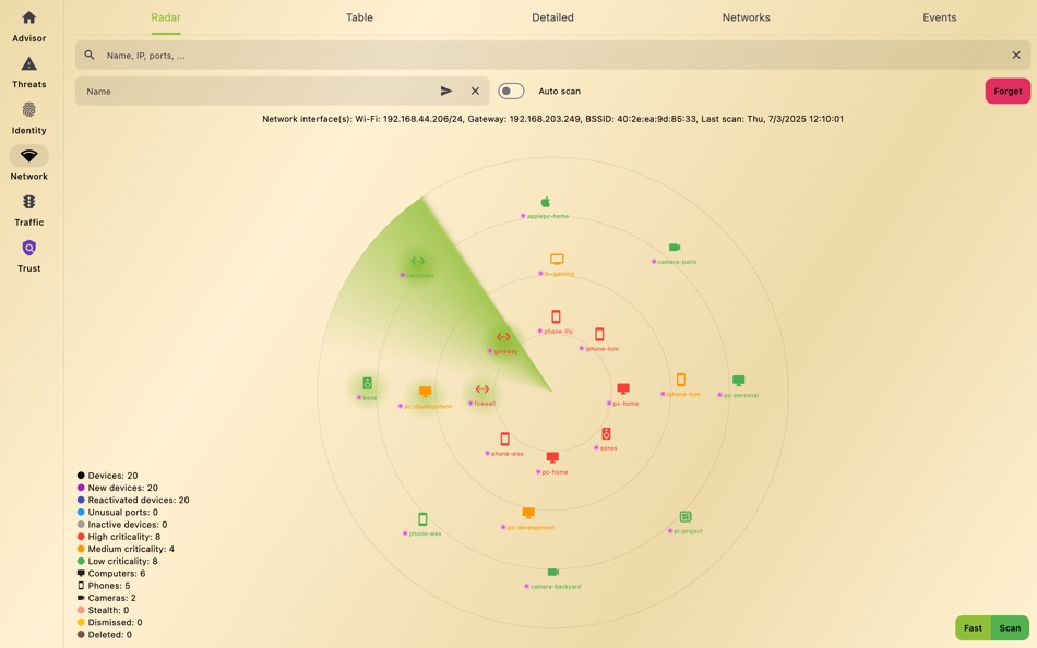 #2. EDAMAME Security (macOS) 由: Edamame Technologies