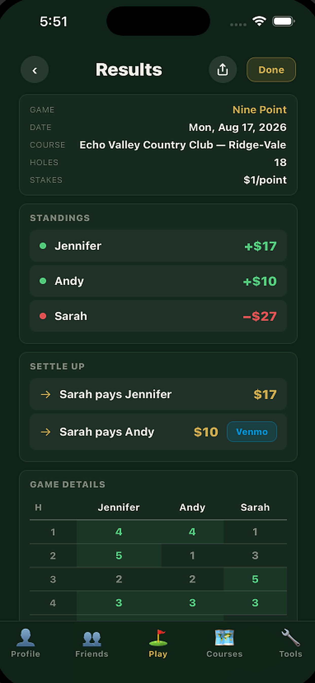 ForeCash Golf screenshot 6