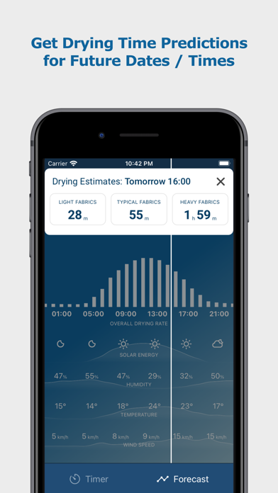Laundry Timer - Drying Times Screenshot