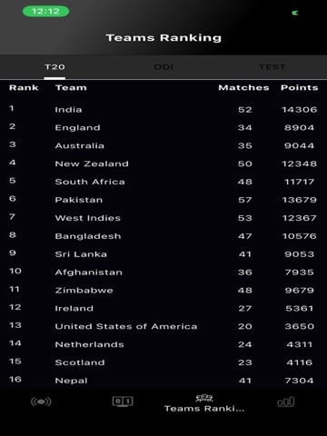 Live Sports Plus HD iPad screenshot 6