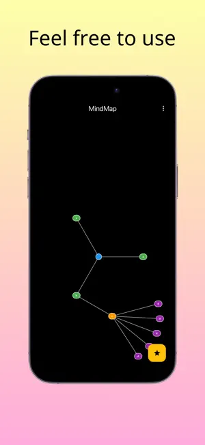 MindMap - MindMapper screenshot 4