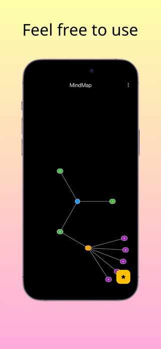 MindMap - MindMapper Screenshot 4 of 4