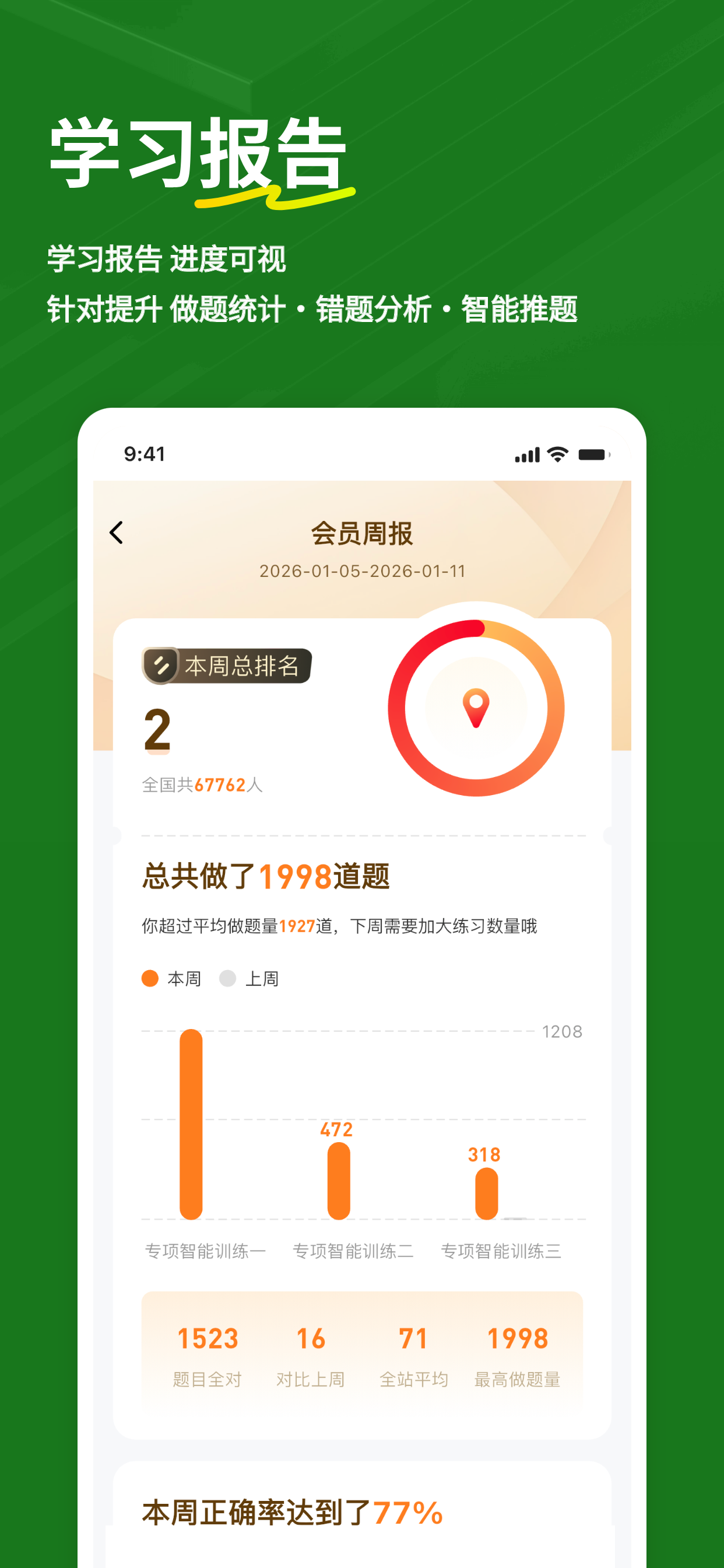 执业药师练题狗-执业药师资格考试备考题库 screenshot 4