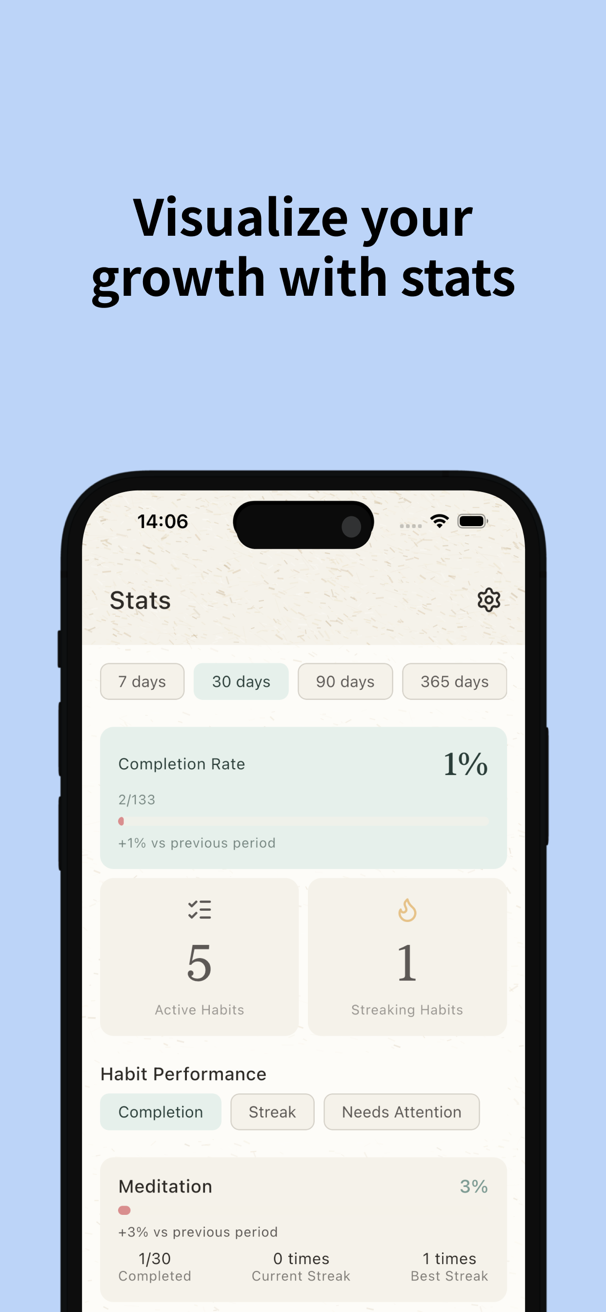 Routify - Habit Tracker screenshot 4
