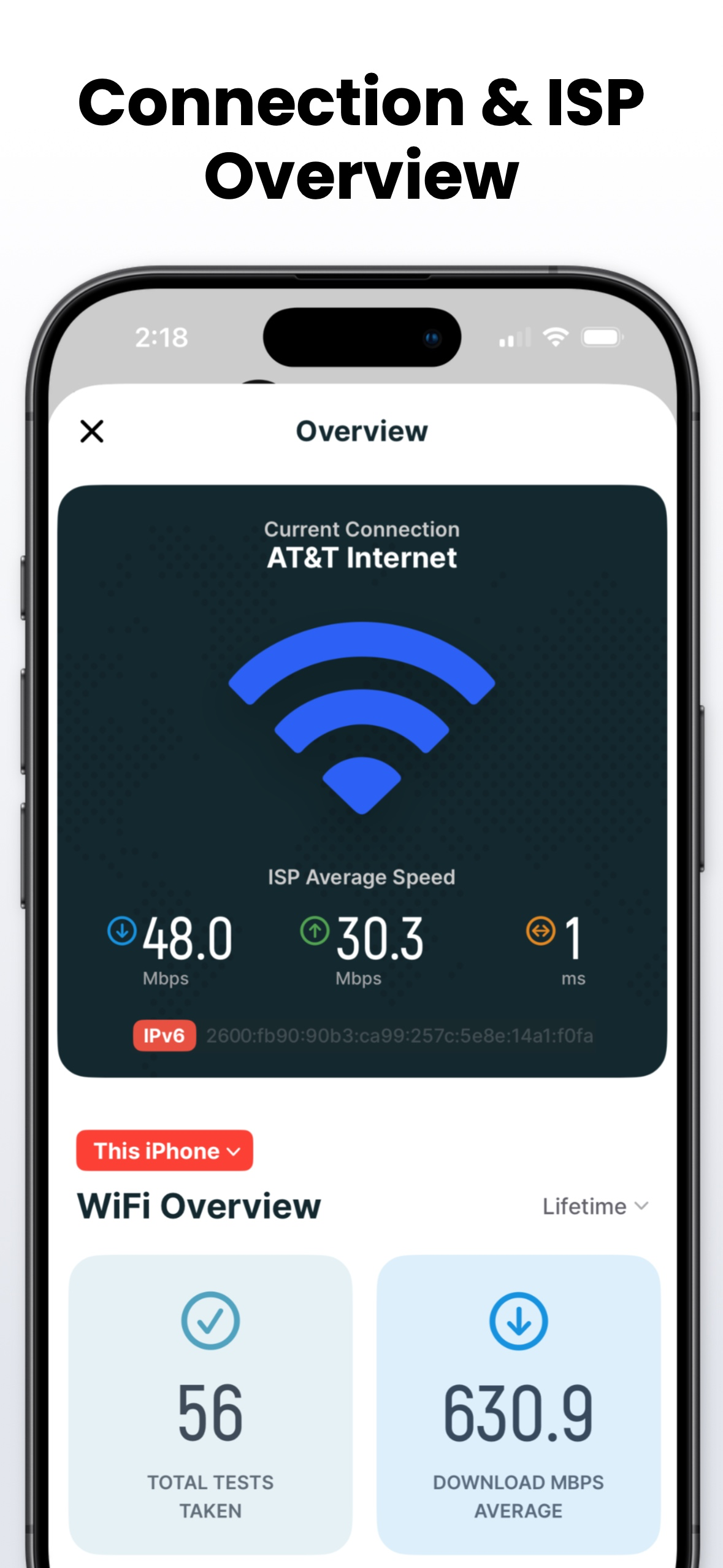 Speed Test SpeedSmart Internet