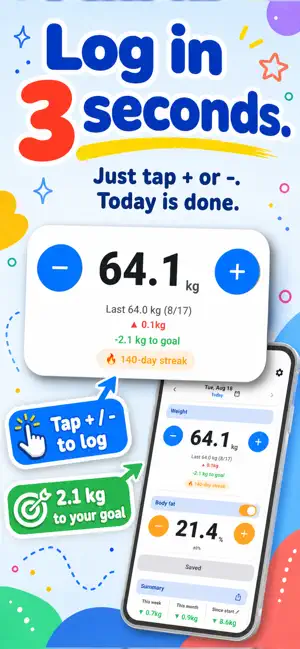 Today's Weight: Easy Tracker screenshot 1