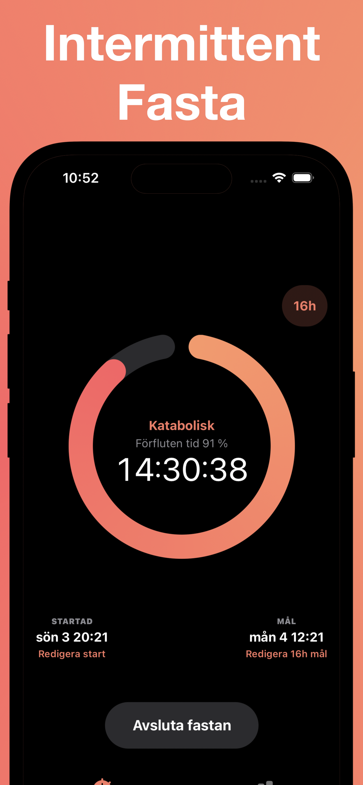 Fasta Intermittent Fasting