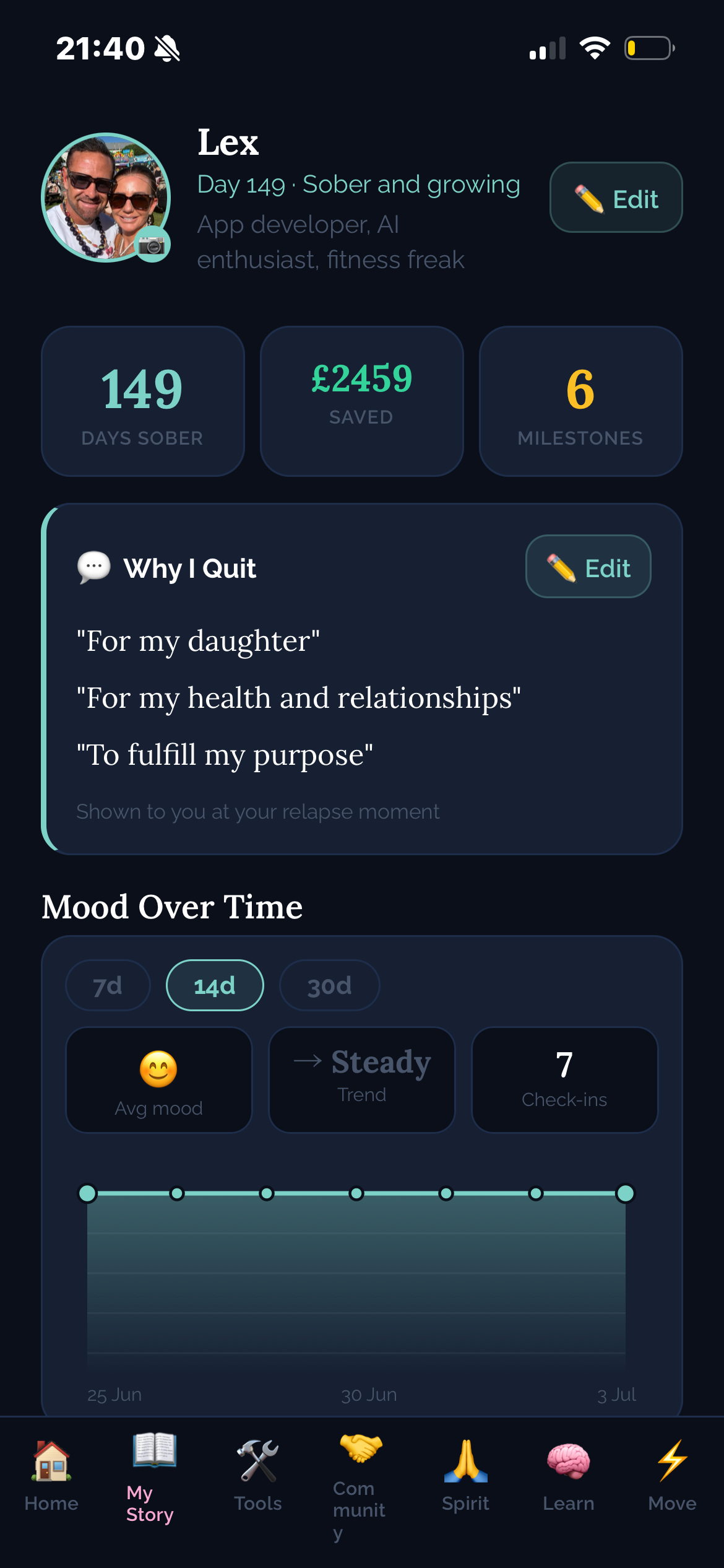 SOBERX screenshot 2