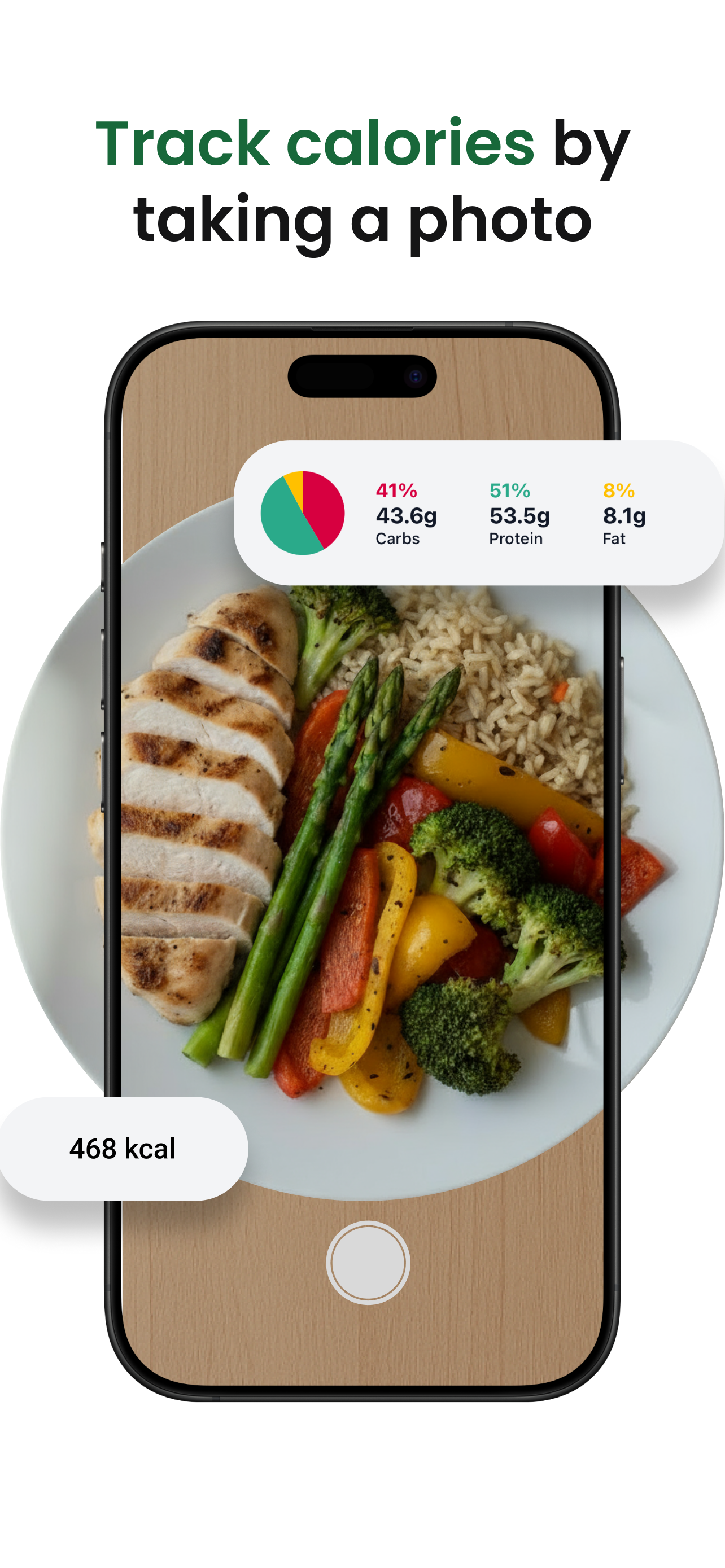 CalPal AI: Calorie Counter