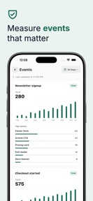 Ackee : Dashboard screenshot