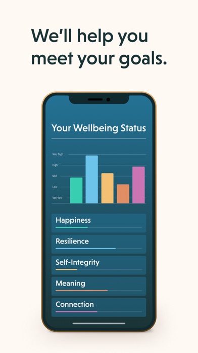 Ritual - Wellbeing Practices Screenshot