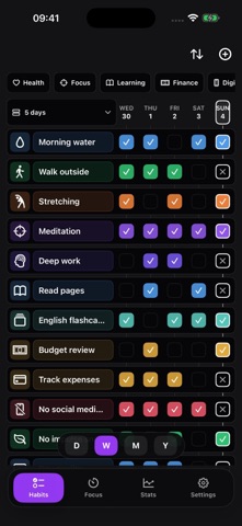 Avro: Habits & Focus screenshot 2