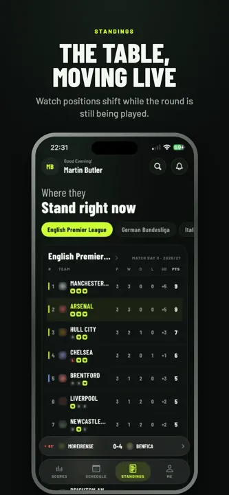 Hola Football - Livescores screenshot 6