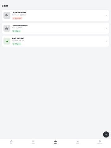 Cyclory: Cycling Tracker iPad screenshot