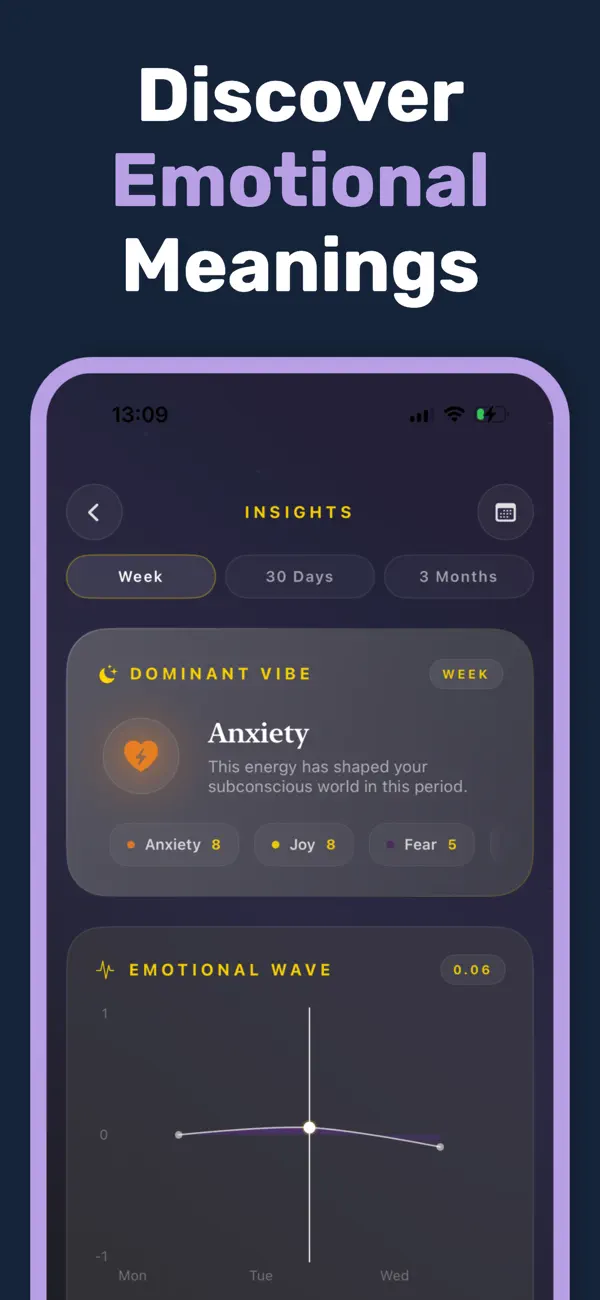 Screenshot #3 pour Dreamful · Dream Journal