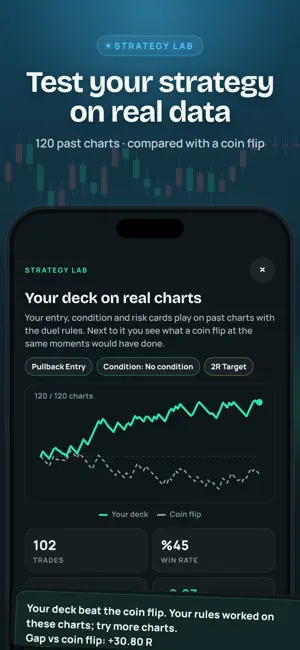 Quant Quest: Learn Trading screenshot 4