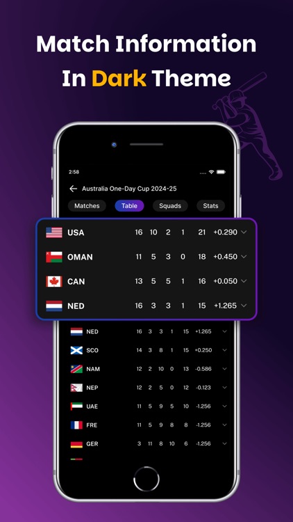 LiveScore - Live Cricket Score screenshot-5