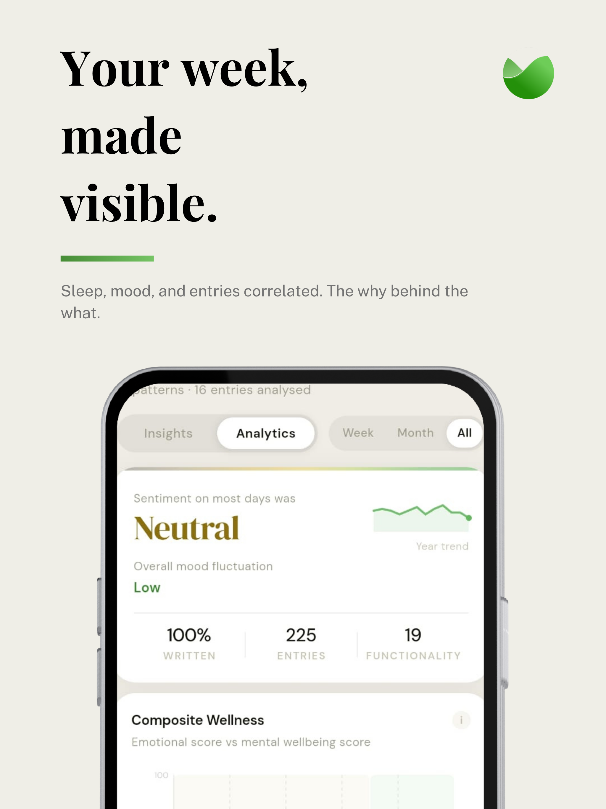 Empaithy: Your Therapy Journal