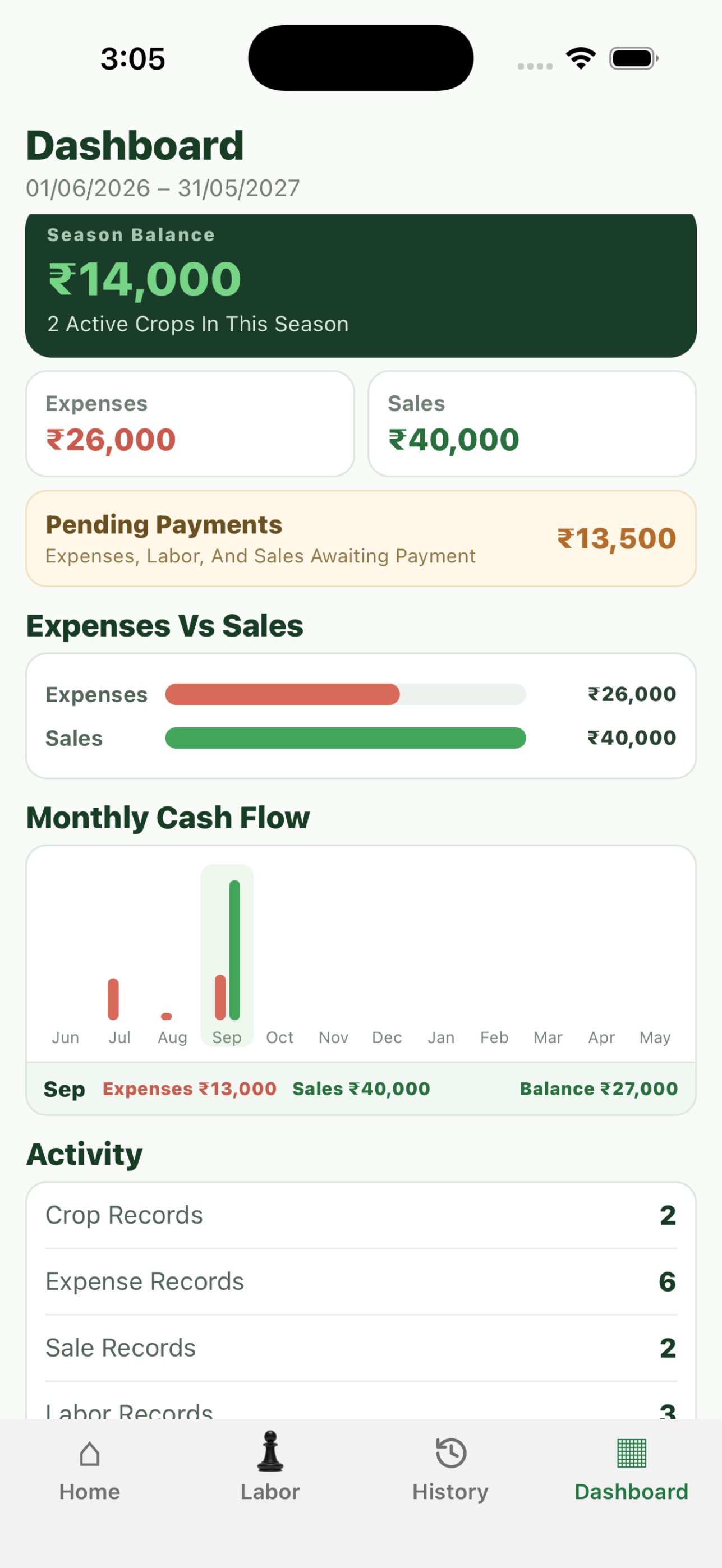 Screenshot 4 of Kisan Book for Farmers