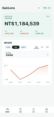 GainLens screenshot