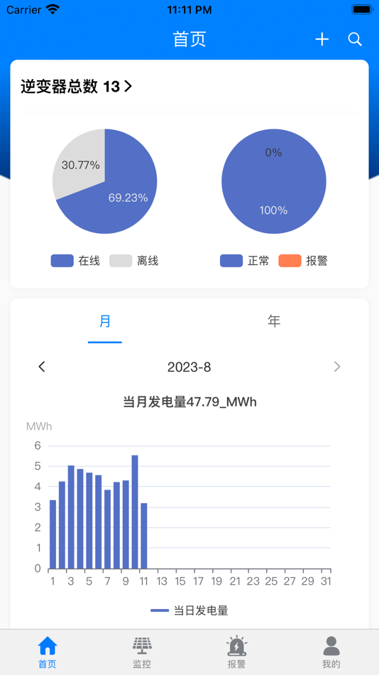 #4. Solar DM (iOS) 由: 深圳市英威腾电气股份有限公司