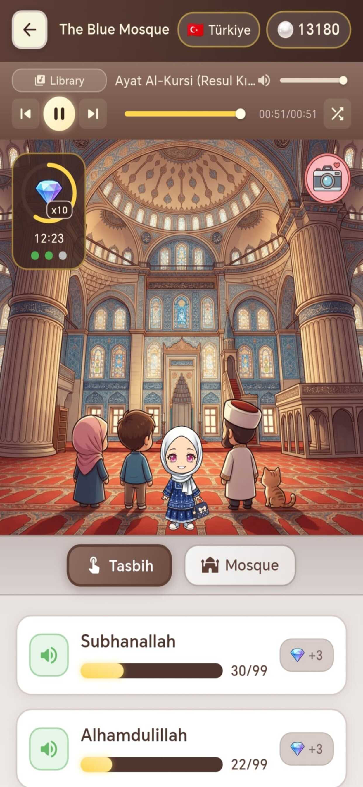 Modest Chibi: Dress Up & Style