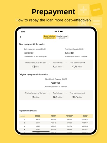 Loan Calculator:RefinanceRates iPad screenshot